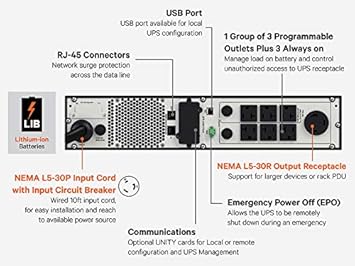 Vertiv Liebert PSI5 Lithium Ion UPS - 3000VA/2700W 120V Line Interactive AVR 2U Rack/Tower, 0.9 Power Factor, Sine Wave, 3 Programmable Outlets, Rotating LCD Display, 5 Year Warranty(PSI5-3000RT120LI)