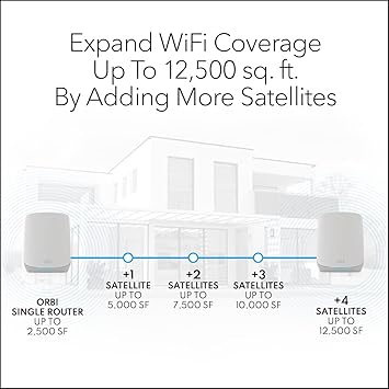 NETGEAR Orbi Tri-Band WiFi 6 Mesh Network System (RBK762S) – Router + 1 Satellite Extender, Security Features, Up to 5.4 Gbps, Covers up to 5,000 sq. ft, 75 Devices, Free Armor Security