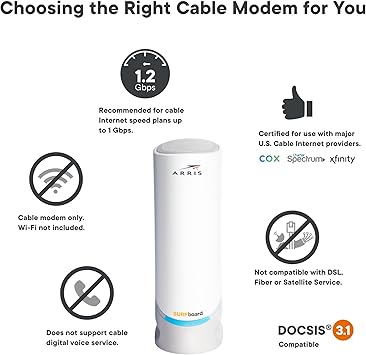 ARRIS (S33) - Cable Modem - Fast DOCSIS 3.1 Multi-Gigabit WiFi for Comcast Xfinity, Cox, Spectrum & More 1 & 2.5 Gbps Ports 2.5 Gbps Max Internet Speeds 4 OFDM Channels 2 Year Warranty