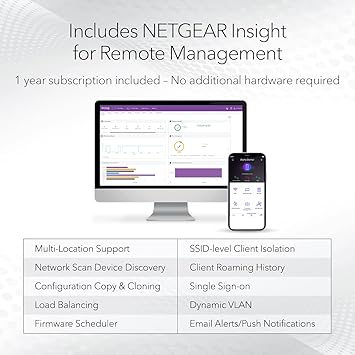 NETGEAR Cloud Managed Wireless Access Point (WAX630) - WiFi 6 Dual-Band AX6000 Speed | Up to 600 Client Devices | 802.11ax | Insight Remote Management | PoE++ Powered or AC Adapter (not Included)
