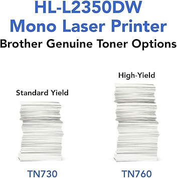 Brother Compact Monochrome Laser Printer, HL-L2350DW, Wireless Printing, Duplex Two-Sided Printing, Refresh Subscription and Amazon Dash Replenishment Ready