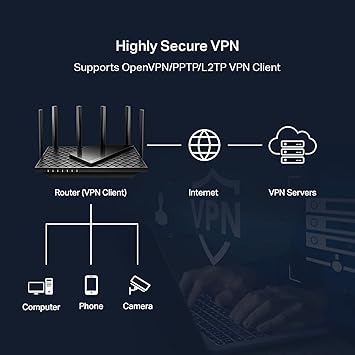 TP-Link AXE5400 Tri-Band WiFi 6E Router (Archer AXE75) - Gigabit Wireless Internet Router, AX Router for Gaming, VPN Router, WPA3