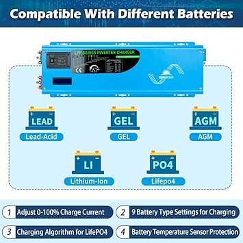 4000W 12V Inverter Charger,Peak 12000W,240Vac Input, 120V/240Vac Output Split Phase,Low Frequency,Pure Sine Wave Inverter, LCD Remote Controller,for Off Grid System(Upgraded Version)