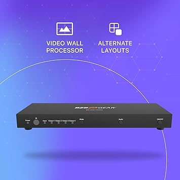 BZBGEAR 2x2 4K 60Hz HDMI Video Wall Controller with Audio