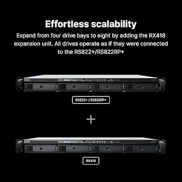 Synology 4-Bay RackStation RS822+ (Diskless)