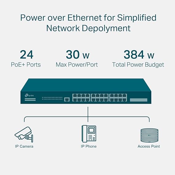 TP-Link JetStream 24-Port Gigabit and 4-Port 10GE SFP+ L2+ Managed Switch with 24-Port PoE+ (TL-SG3428XMP) - SDN Integrated, Cloud Access & Omada App