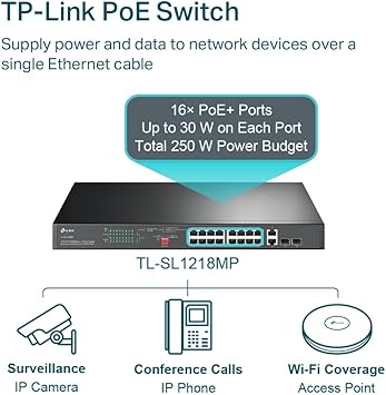 TP-Link 16-Port 10/100Mbps + 2-Port Gigabit Unmanaged PoE Switch - up to 250M Transmission, 802.3AT/AF Compliant, Priority Mode for Video Monitoring (TL-SL1218MP)