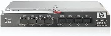 HP AG641A StorageWorks MDS 9124e Fabric Switch