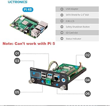 UCTRONICS Pi Rack Pro for Raspberry Pi 4B, 19" 1U Rack Mount, Support for 4 2.5" SSDs, Secure Shutdown, 0.96" Color Display