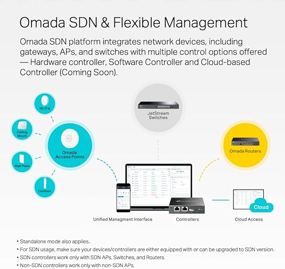 TP-Link JetStream 24-Port Gigabit L2+ Managed Switch with 4 10GE SFP+ Slots (TL-SG3428X) - SDN Integrated, Cloud Access & Omada App