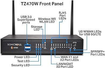 SonicWall TZ470 Wireless AC Secure Upgrade Plus 2 YR Essential Edition (02-SSC-6808)