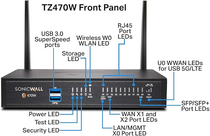 Sonicwall TZ470W Secure Upgrade Plus - 2YR Advanced Edition (02-SSC-6809) | TZ470W Wireless Network Security Appliance with 2 Year Advanced Protection Service Suite | Next-Generation Firewall