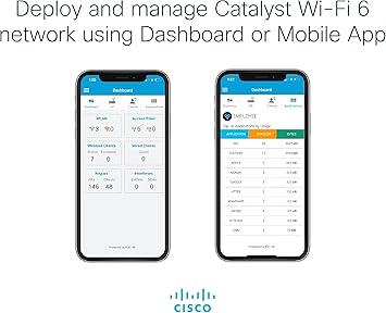 Cisco Catalyst C9115I 802.11ax 5.38 Gbit/s Wireless Access Point - 2.40 GHz, 5 GHz - MIMO Technology - Beamforming Technology - 1 x Network (RJ-45) - USB