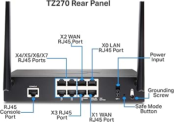 SonicWall TZ270 Wireless AC TotalSecure 1YR Advanced Edition (02-SSC-6850)