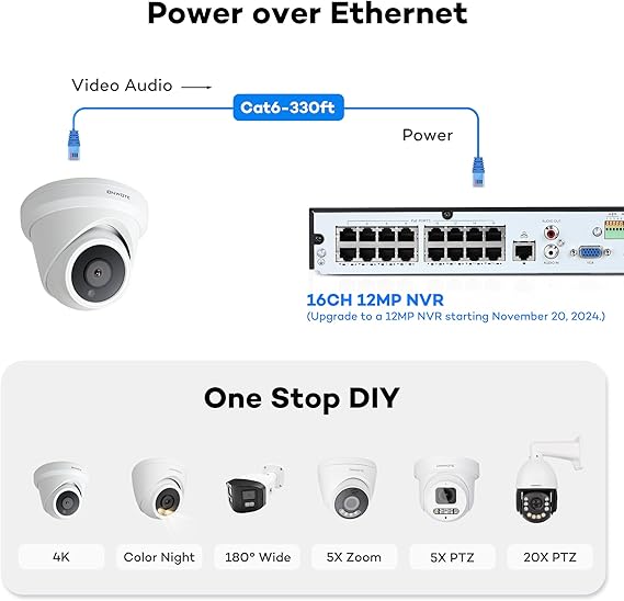 ONWOTE Wired 4K 16 Channel PoE Security Camera System 4TB, Human Vehicle Detection, 16x Outdoor Commercial 4K 8MP PoE IP Cameras Audio, 128° Field of View, 16CH Business 4K NVR, 16CH Synchro Playback