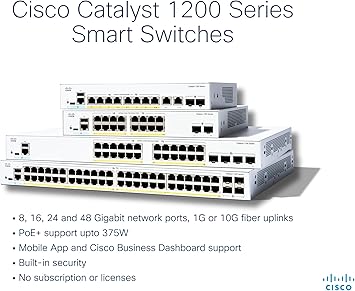Cisco Catalyst 1200-24P-4X Smart Switch, 24 Port GE, PoE, 4x10GE SFP+, Limited Lifetime Protection (C1200-24P-4X)