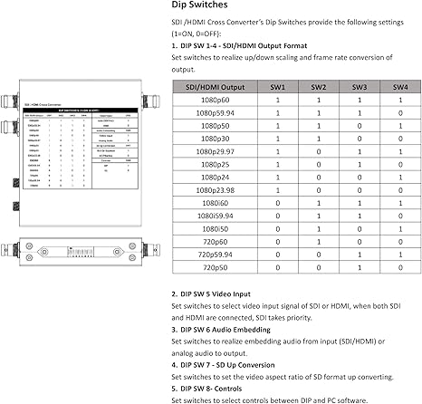 AVMATRIX SC2030 3G-SDI/HDMI Scaling Cross Signal Converter with DIP Switches Analog Audio Embedding