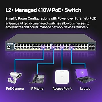 EnGenius Fit L2 Plus Managed 48-Port Gigabit PoE+ Switch | 410W Budget | 4 SFP Uplink Ports | 802.3at/af PoE+ Ready | 56 Gbps Switching Capacity [EWS7952P-FIT]