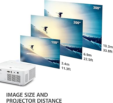 ViewSonic LS740W 5000 Lumens WXGA Laser Projector with 1.3X Optical Zoom, H/V Keystrone, 360 Degrees Projection for Auditorium, Conference Room, and Education