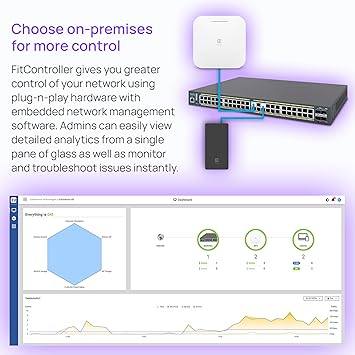 EnGenius Fit L2 Plus Managed 48-Port Gigabit PoE+ Switch | 410W Budget | 4 SFP Uplink Ports | 802.3at/af PoE+ Ready | 56 Gbps Switching Capacity [EWS7952P-FIT]