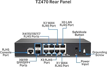 Sonicwall TZ470 High Availability (02-SSC-6385) | TZ470 HA Unit - Secondary Device for Reliable, Continuous Connection