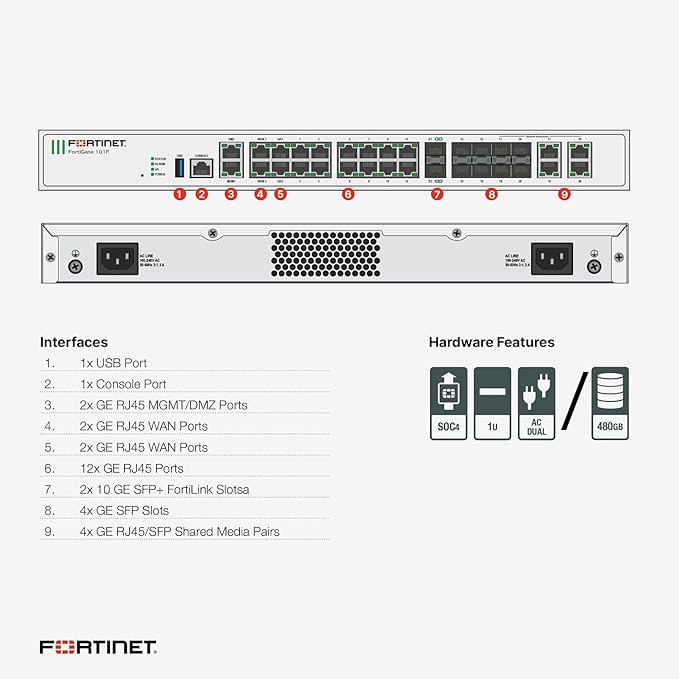 Fortinet FG-101F FortiGate 101F Network Security/Firewall [No License] (Renewed)