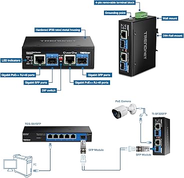 TRENDnet 2-Port Industrial SFP to Gigabit PoE++ Media Converter, TI-BF22SFP, IP30 Metal Housing, Power Supply (Model TI-S15052) Sold Separately, Black