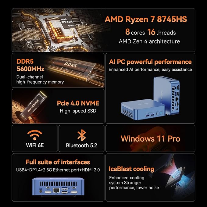 GEEKOM AX8 Pro Mini PC, AMD Ryzen7 8745HS Mini Computers， 32GB RAM, 512GB SSD, Win 11 Pro