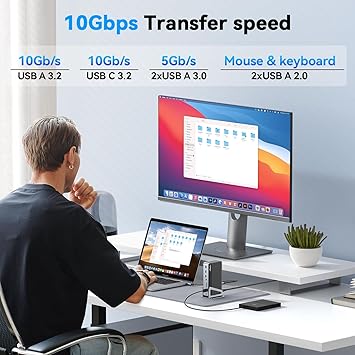 4URPC DisplayLink Docking Station Triple 4K@60Hz Monitor with 120W Power Adapter, Laptop Dock for Thunderbolt 5/4/3, USB C M1/M2/M3/M4 MacBook/Windows(Single 8K)/Chrome(3 HDMI, 2 DP, 6 USB, Ethernet)