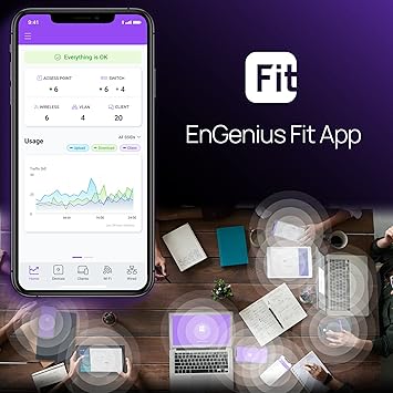 EnGenius Fit L2 Plus Managed 48-Port Gigabit PoE+ Switch | 410W Budget | 4 SFP Uplink Ports | 802.3at/af PoE+ Ready | 56 Gbps Switching Capacity [EWS7952P-FIT]
