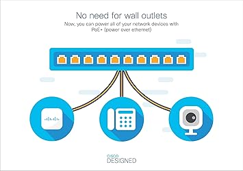 Cisco SG350-10P Managed Switch | 10 Gigabit Ethernet (GbE) Ports | 8 Gigabit Ethernet RJ45 Ports | 2 Gigabit Ethernet Combo SFP | 62W PoE | Limited Lifetime Protection (SG350-10P-K9-NA)
