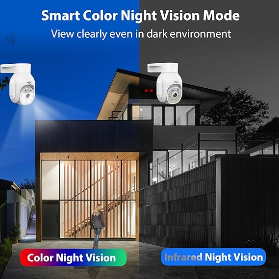 【Dual Wi-Fi,2-Way Audio】 Hiseeu WiFi PTZ Security Camera System,5MP,Expandable 10CH NVR,1TB Hard Drive,12V DC Power Cords,IP66 Waterproof, Motion Alert, Plug&Play,24/7 Motion Record, Auto Track