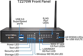 SonicWall TZ270 Wireless AC TotalSecure 1YR Advanced Edition (02-SSC-6850)