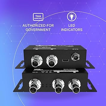 BZBGEAR 12G SDI 1X4 Splitter and Reclocking Distribution Amplifier