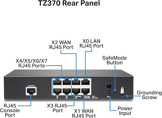 Sonicwall TZ270 Network Security Appliance (02-SSC-2821) | Next-Generation Firewall | Zero-Touch Deployment | 8X 1GbE Ports