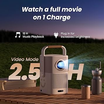 [Sound by J & Built-in Battery] Yaber T2 Outdoor Projector with WiFi 6 and Bluetooth, Native 1080P Smart Portable Projector for Inside Outside, Compatible with TV Dongle(Not Included)(Smile Face)