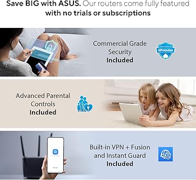 ASUS ZenWiFi AX6600 Tri-Band Mesh WiFi 6 System (XT8 2PK) - Whole Home Coverage up to 5500 sq.ft & 6+ Rooms, AiMesh, Included Lifetime Internet Security, Easy Setup, 3 SSID, Parental Control, White