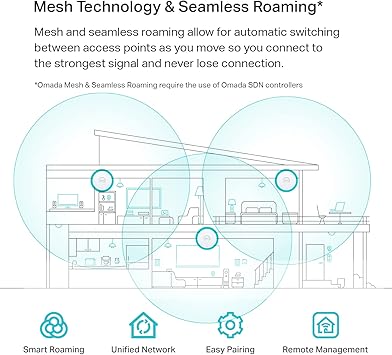 TP-Link Omada WiFi 6 AX3600 Wireless 2.5G Access Point (EAP660 HD) - for High-Density Deployment, OFDMA, Seamless Roaming & MU-MIMO, SDN Integrated, Cloud Access & Omada App, PoE+ Powered