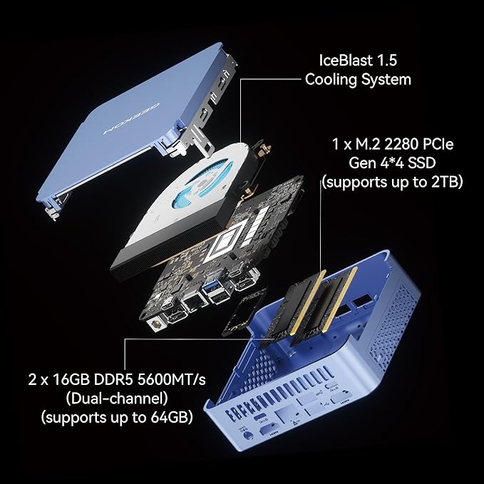 GEEKOM AX8 Pro Mini PC, AMD Ryzen7 8745HS Mini Computers， 32GB RAM, 512GB SSD, Win 11 Pro