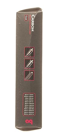 audioquest Coaxial Cable 0.75m Male 75ohm Carbon Black