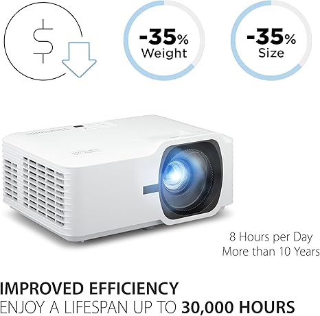 ViewSonic LS740HD 5000 Lumens 1080p Laser Projector with 1.3x Optical Zoom, H/V Keystone, 4 Corner Adjustment, and 360 Degrees Projection for Auditorium, Conference Room and Education