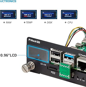UCTRONICS Pi Rack Pro for Raspberry Pi 4B, 19" 1U Rack Mount, Support for 4 2.5" SSDs, Secure Shutdown, 0.96" Color Display