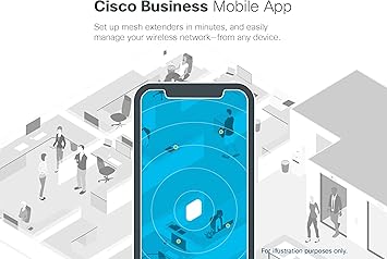 Cisco Business 240AC Wi-Fi Access Point | 802.11ac | 4x4 | 2 GbE Ports | Ceiling Mount | 5 Pack Bundle | Limited Lifetime Protection (5-CBW240AC-B)