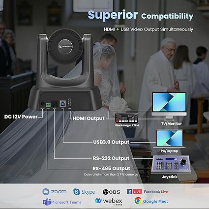 TONGVEO Conference Room HDMI 60fps USB3.0 Camera System with Bluetooth Microphone and Speaker,20X Optical Zoom 1080P PTZ Video Camera with Speakerpho