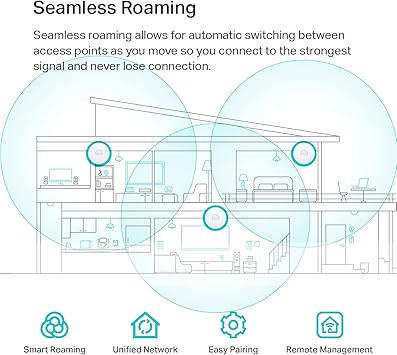 TP-Link Omada Business WiFi 6 AX3000 Ceiling Mount Access Point (EAP650) - Support Omada Mesh, OFDMA, Seamless Roaming, HE160 & MU-MIMO, SDN Integrated, Cloud Access & Omada App, PoE+ Powered, White