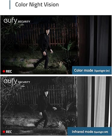 eufy Security, eufyCam 2C Pro 4-Cam Kit, Wireless Home Security System with 2K Resolution, HomeKit Compatibility, 180-Day Battery Life, IP67, Night Vision, and No Monthly Fee.