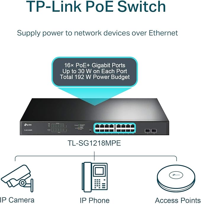 TP-Link TL-SG1218MPE | 16 Port Gigabit PoE Switch | Easy Smart Managed | 16 PoE+ Ports @250W, 2 Non-PoE Ports, 2 Combo SFP Slots | QoS, Vlan, IGMP & LAG | Limited Lifetime Protection | Port Priority