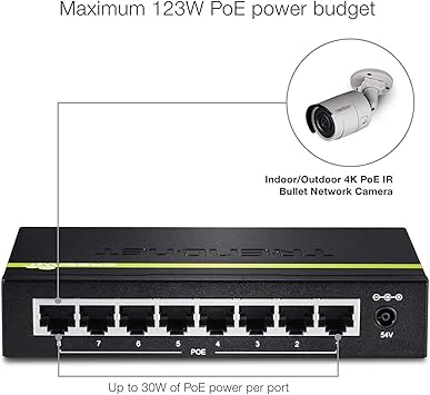 TRENDnet 8-Port Gigabit PoE+ Switch, 8 x Gigabit PoE+ Ports, 123W PoE Power Budget, 16 Gbps Switching Capacity, Desktop Switch, Ethernet Network Switch, Metal, Lifetime Protection, Black, TPE-TG80G