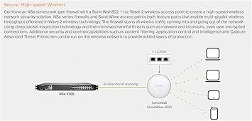 SONICWALL 02-SSC-7369 NSA 2700 TotalSecure ESSN 1YR