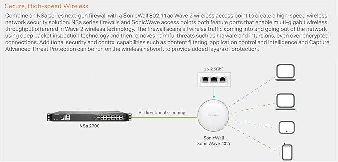 SONICWALL 02-SSC-7370 NSA 2700 Sec Upg Plus ESSN 3YR